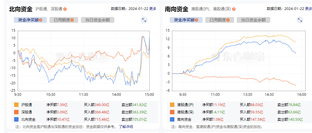 市场大跌的真正原因！白酒还有戏吗？明天如何应对