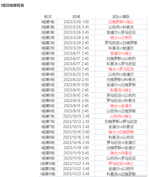 欧洲杯预选赛直播体育_欧洲杯预选赛直播平台_赛事直播欧洲杯