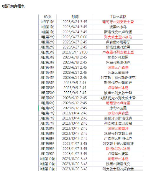 赛事直播欧洲杯_欧洲杯预选赛直播平台_欧洲杯预选赛直播体育