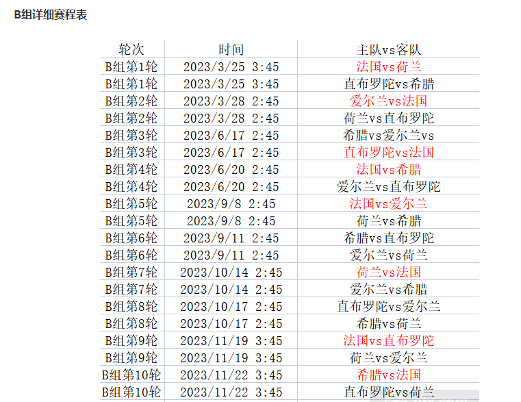 欧洲杯预选赛直播体育_赛事直播欧洲杯_欧洲杯预选赛直播平台