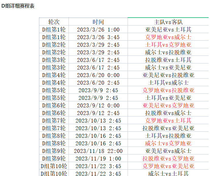 赛事直播欧洲杯_欧洲杯预选赛直播体育_欧洲杯预选赛直播平台