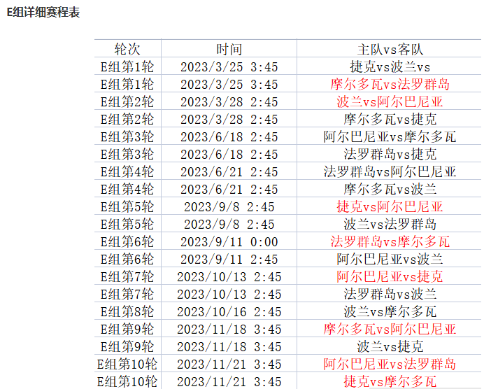 赛事直播欧洲杯_欧洲杯预选赛直播平台_欧洲杯预选赛直播体育