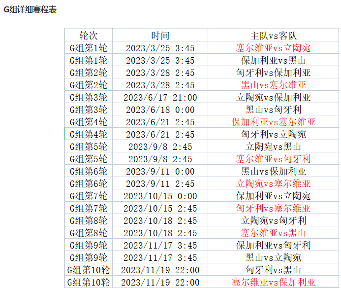 欧洲杯预选赛直播体育_欧洲杯预选赛直播平台_赛事直播欧洲杯