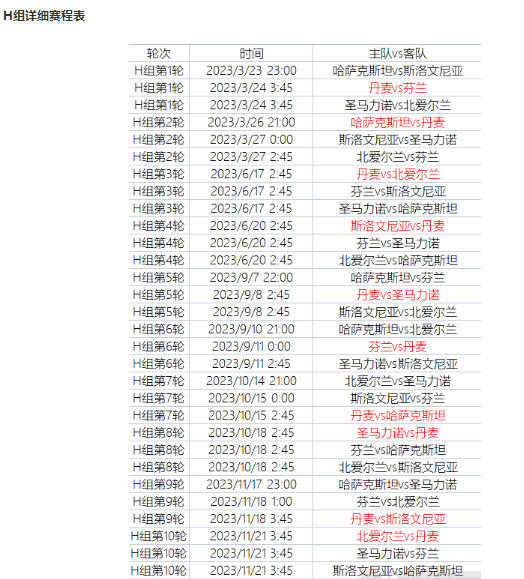 欧洲杯预选赛直播平台_欧洲杯预选赛直播体育_赛事直播欧洲杯