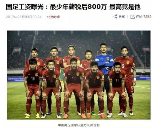 中国足球闯进世界杯 她们连续3年勇夺世界冠军,却是一边捡垃圾一边踢球... 