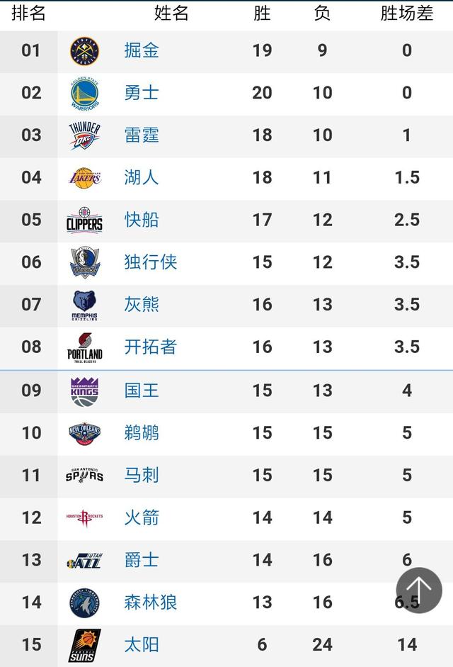 2023年郑州航空工业管理学院第33届“郑航杯”足球比赛规程