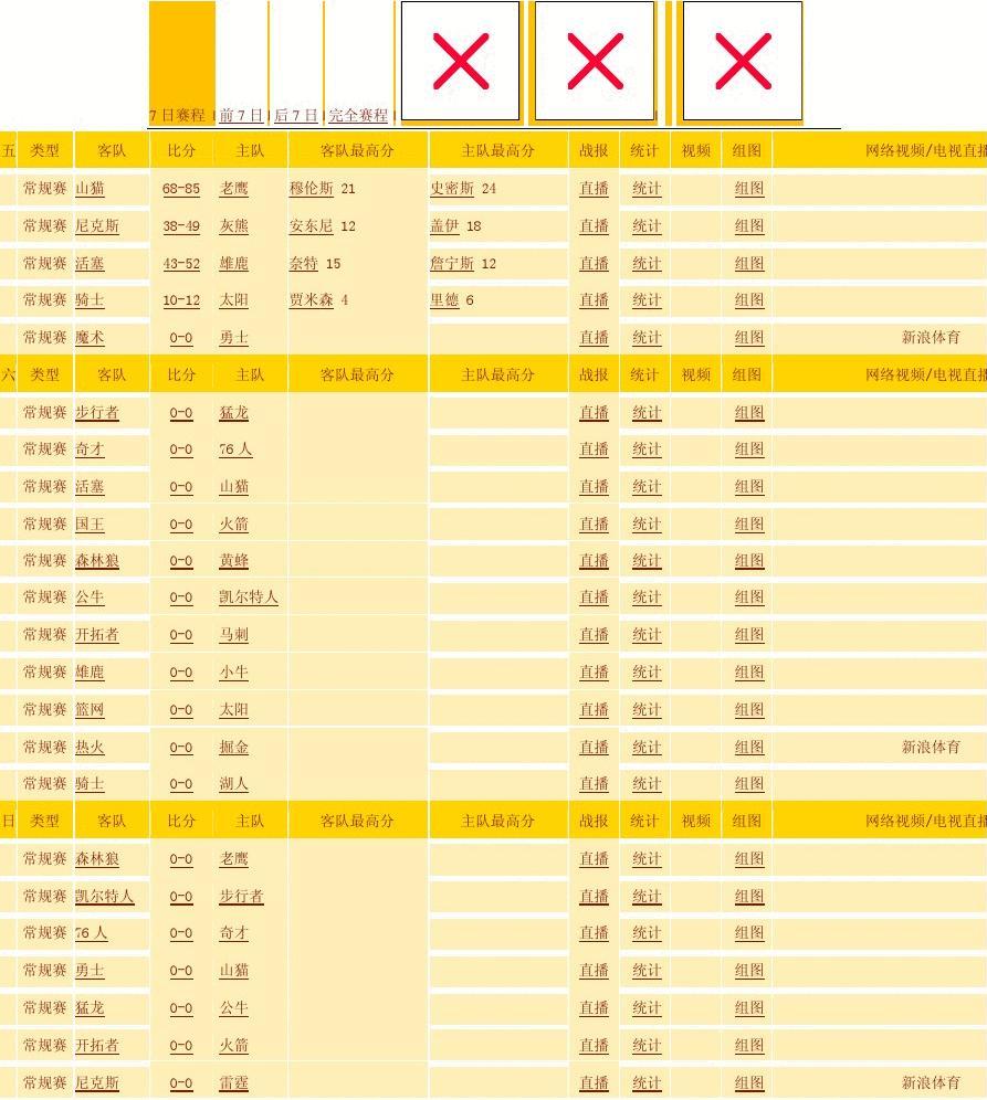 EPL S18：强势拿下首胜！5yclone 2-0 M80