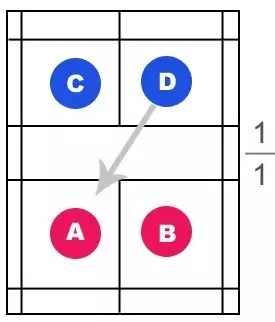 羽毛球双打规则 羽毛球双打规则图解