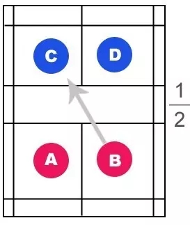 羽毛球双打规则 羽毛球双打规则图解