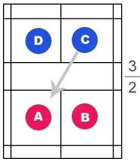 羽毛球双打规则 羽毛球双打规则图解