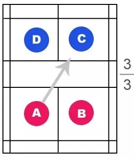 羽毛球双打规则 羽毛球双打规则图解