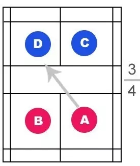 羽毛球双打规则 羽毛球双打规则图解