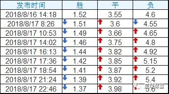 联赛初盘买球登录站_联赛初盘买球登录站_联赛初盘买球登录站