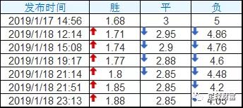 联赛初盘买球登录站_联赛初盘买球登录站_联赛初盘买球登录站