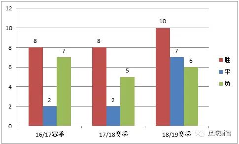 联赛初盘买球登录站_联赛初盘买球登录站_联赛初盘买球登录站