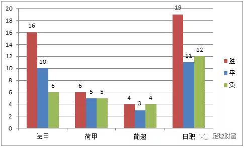 联赛初盘买球登录站_联赛初盘买球登录站_联赛初盘买球登录站