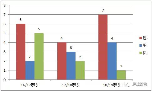 联赛初盘买球登录站_联赛初盘买球登录站_联赛初盘买球登录站