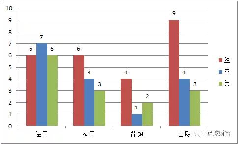 联赛初盘买球登录站_联赛初盘买球登录站_联赛初盘买球登录站