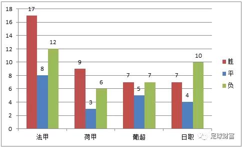 联赛初盘买球登录站_联赛初盘买球登录站_联赛初盘买球登录站