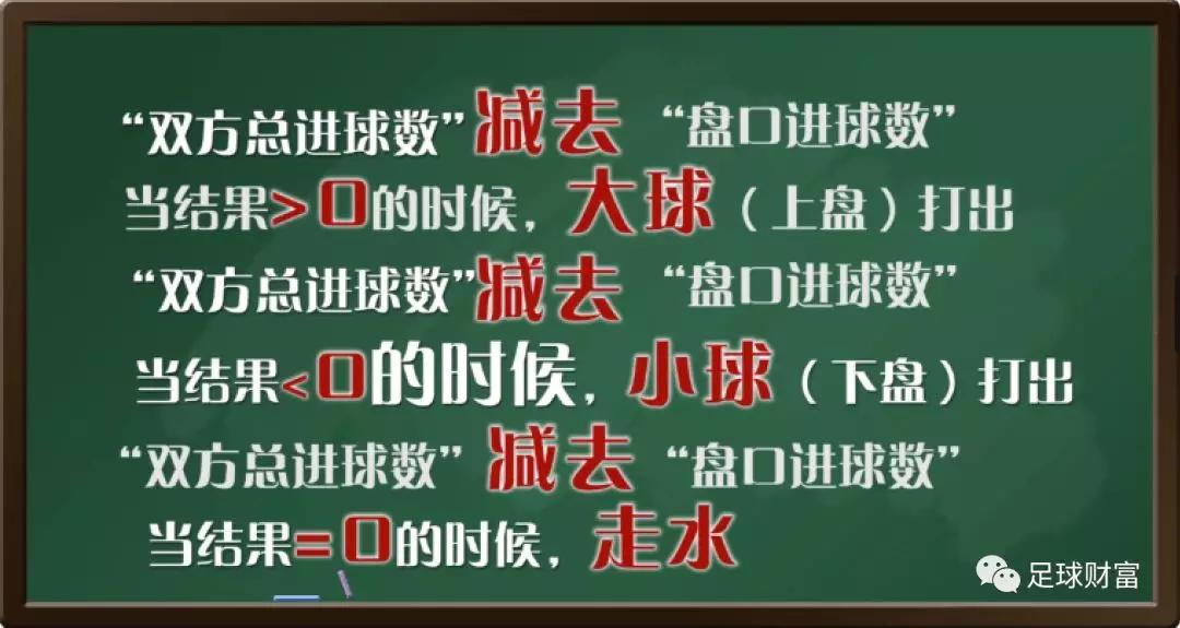 球王会初盘买球初盘登入_从新手到球王_球王会如何登录