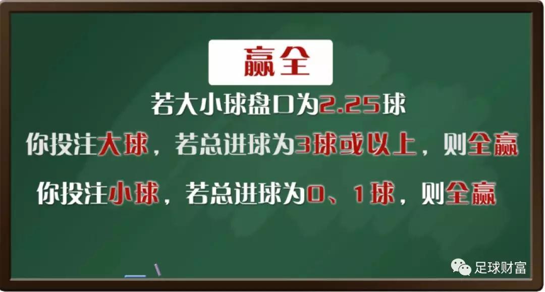 从新手到球王_球王会如何登录_球王会初盘买球初盘登入