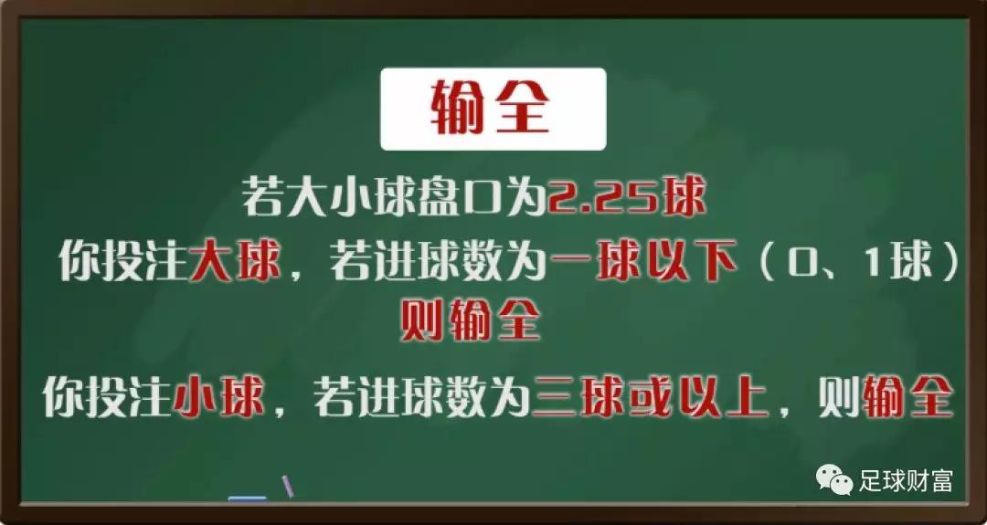 从新手到球王_球王会如何登录_球王会初盘买球初盘登入