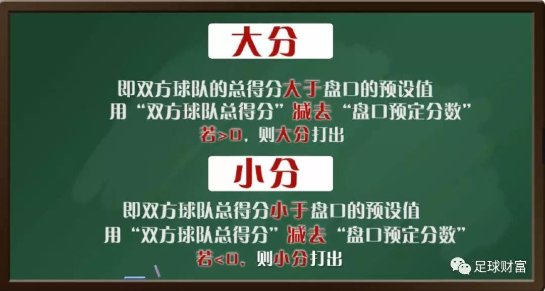 从新手到球王_球王会初盘买球初盘登入_球王会如何登录