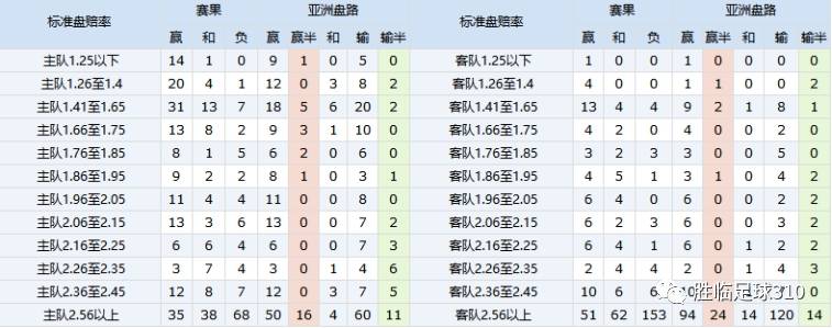 意甲联赛竞猜_意甲联赛初盘买球平台赔率_意甲在哪里投注