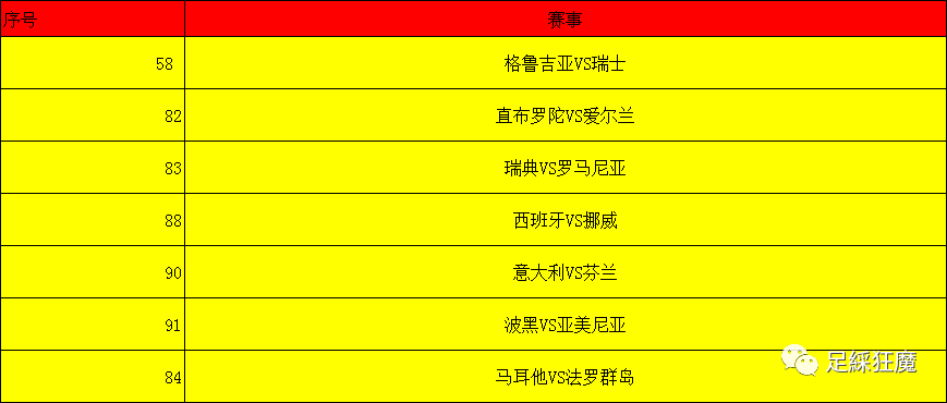 欧洲杯预选赛赛制规则_欧洲杯选拔赛_我想看欧洲杯预选赛