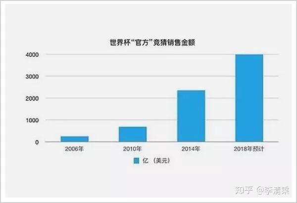 欧洲杯真钱买球网站_欧洲杯网上现金买球_欧洲球票网站购买