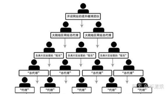 欧洲杯网上现金买球_欧洲杯真钱买球网站_欧洲球票网站购买