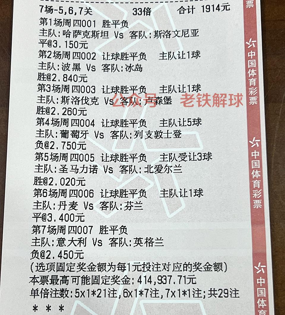 欧预赛比赛用球_欧预赛盘口_欧预赛真钱买球初盘分析