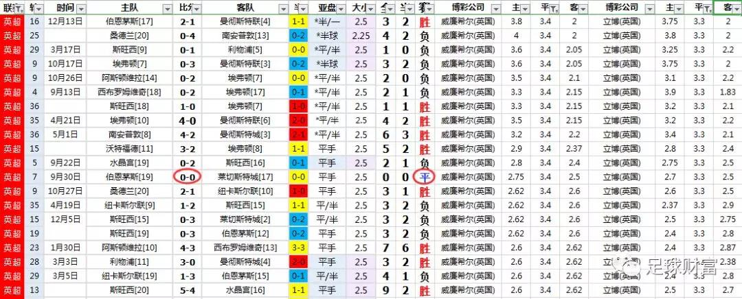 西甲球票购买攻略_西甲联赛真钱初盘买球登入_西甲比赛用球价格