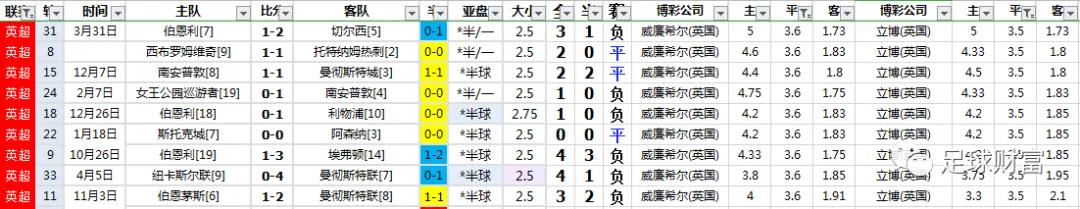 西甲球票购买攻略_西甲比赛用球价格_西甲联赛真钱初盘买球登入