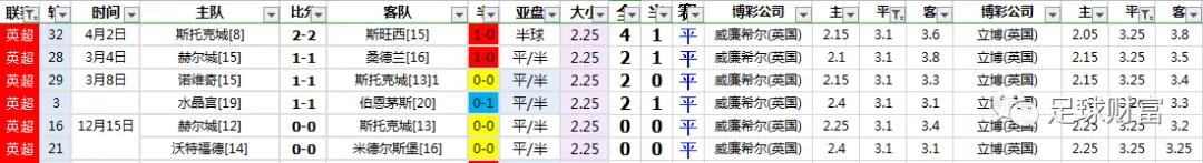 西甲比赛用球价格_西甲联赛真钱初盘买球登入_西甲球票购买攻略